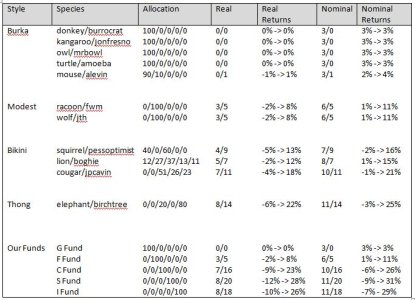 ArkAnalysis_20140606.JPG