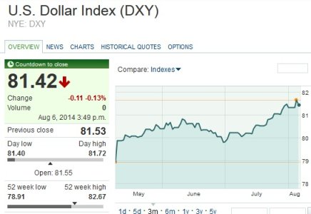 dxy.jpg