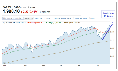 S&P.PNG