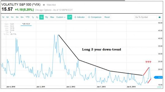 VIX.jpg