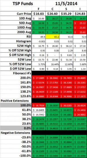 TSP Summary.jpg