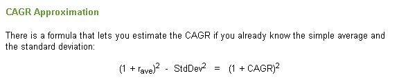 CAGR_Equation.JPG