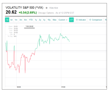 VIX.PNG