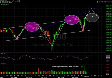 SPX 26DEC14_option.jpg