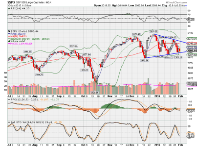 $spx.png