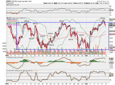 $spx.png