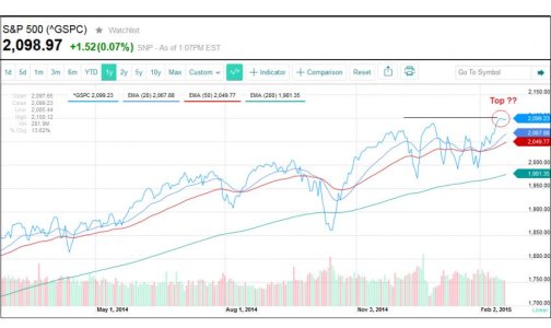 S&P.jpg