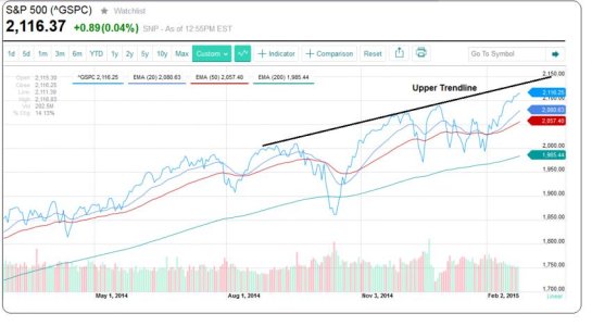 S&P.jpg