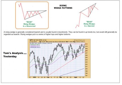 Wedge Pattern.jpg