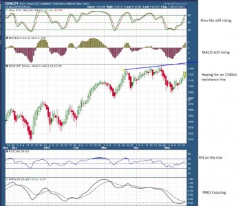 S-Fund 5-19.jpg