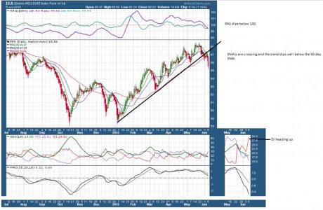 Chart - trend.jpg