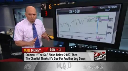 Cramer Chart.jpg