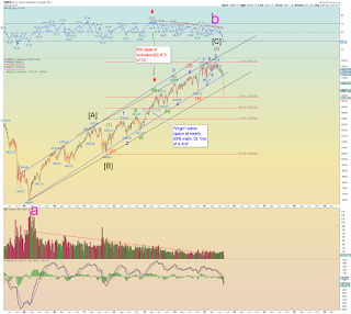 DJIA weekly.png