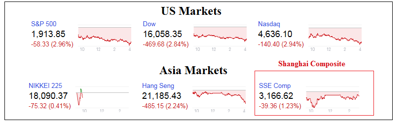 US vs Asia.png