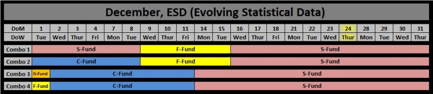 2015 - ESD - Dec.jpg