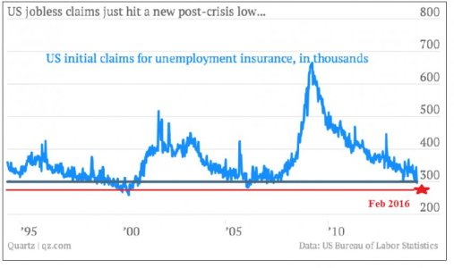 Unemployment Rate.jpg