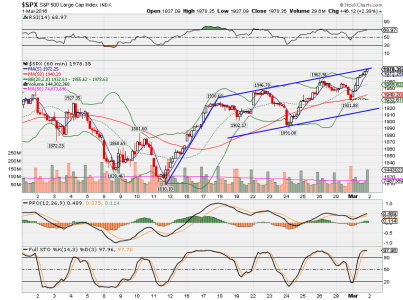 spx 1 hr.png