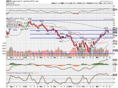 WTIC.png