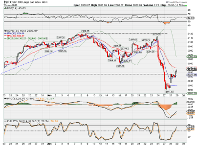 spx.png