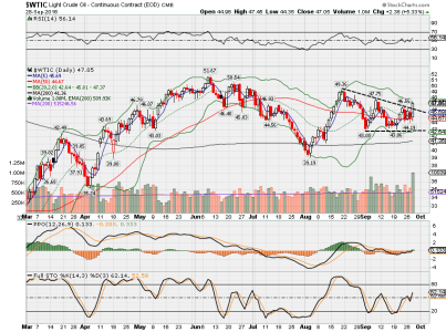 WTIC.png