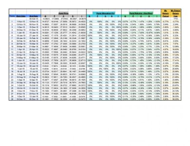 TSP Return 1 Year to through 12 DEC 2016 for Jbwalters-page-001.jpg