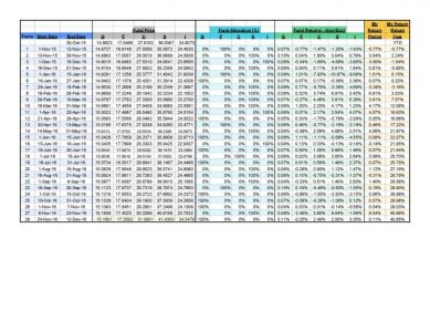 TSP Return 1 Year to through 12 DEC 2016 for Jbwalters-page-001.jpg