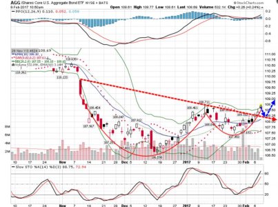 AGG Cup & Handle.jpg