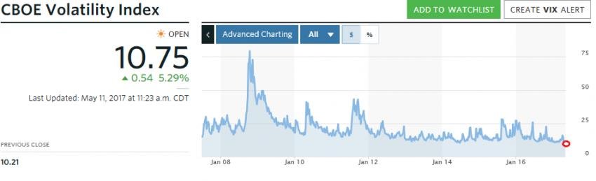 vix.jpg