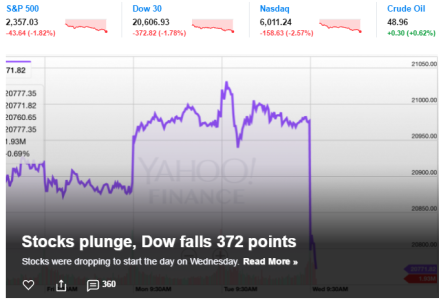 Dow.png