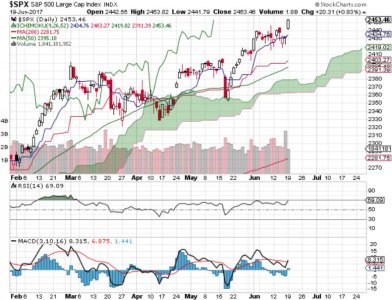 SPX.jpg