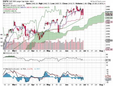 SPX.jpg