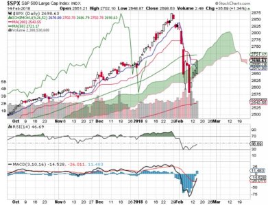 SPX.jpg