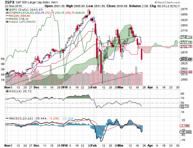 S&P 500.png