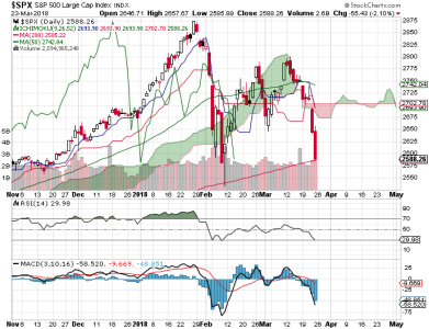 S&P 500.png