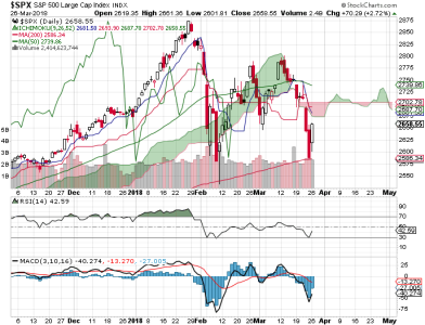 S&P 500.png