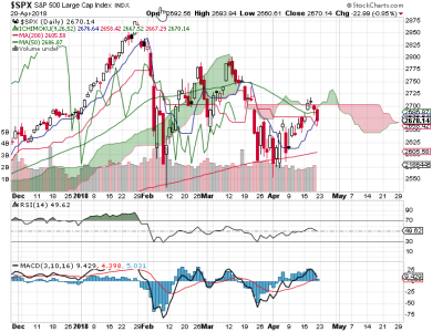 S&P 500.png