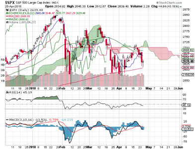 S&P 500.png