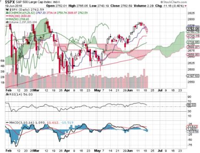 SPX.jpg