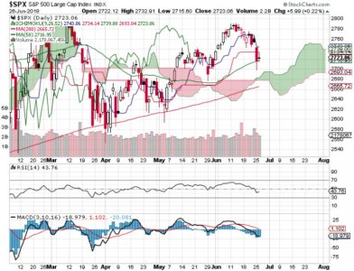 SPX.jpg