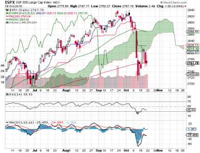 S&P 500.png