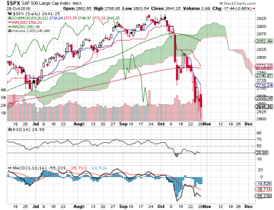 S&P 500.png