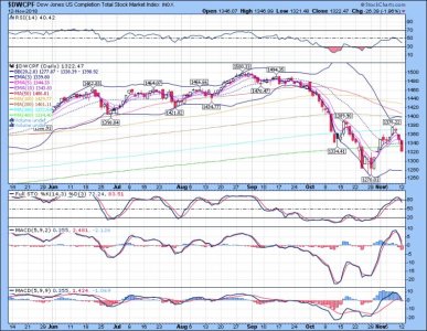 S Fund 6 mos max per pdf img .jpg