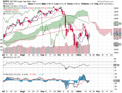 S&P 500.png