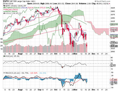 S&P 500.png