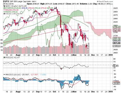 S&P 500.png