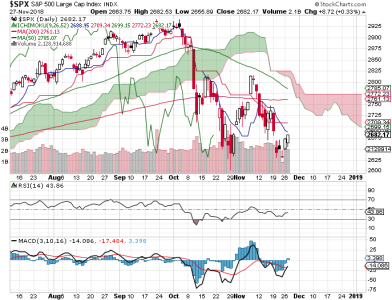 S&P 500.png