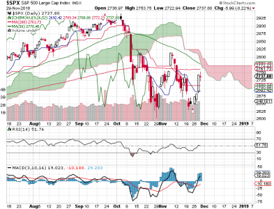 S&P 500.png