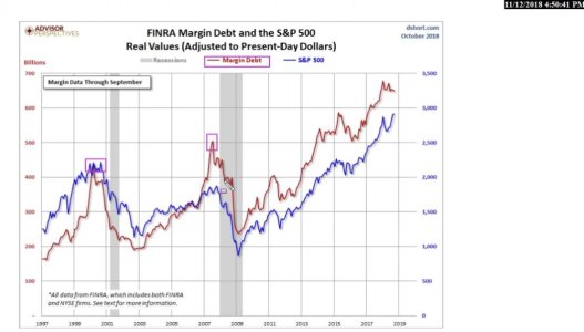 MarginTrading.jpg