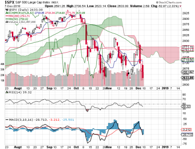 S&P 500.png