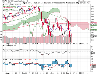 S&P 500.png